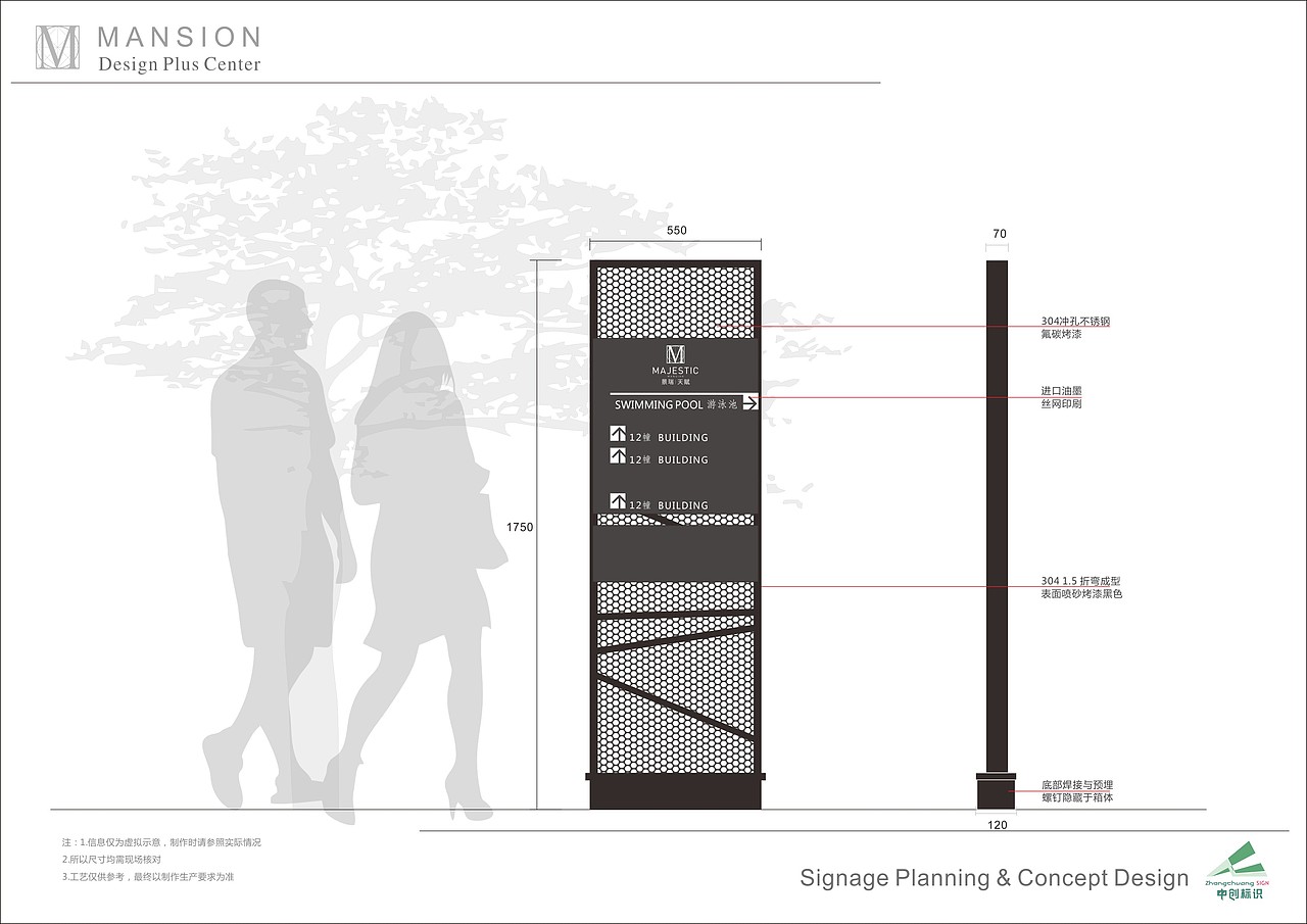 样板区标识概念
