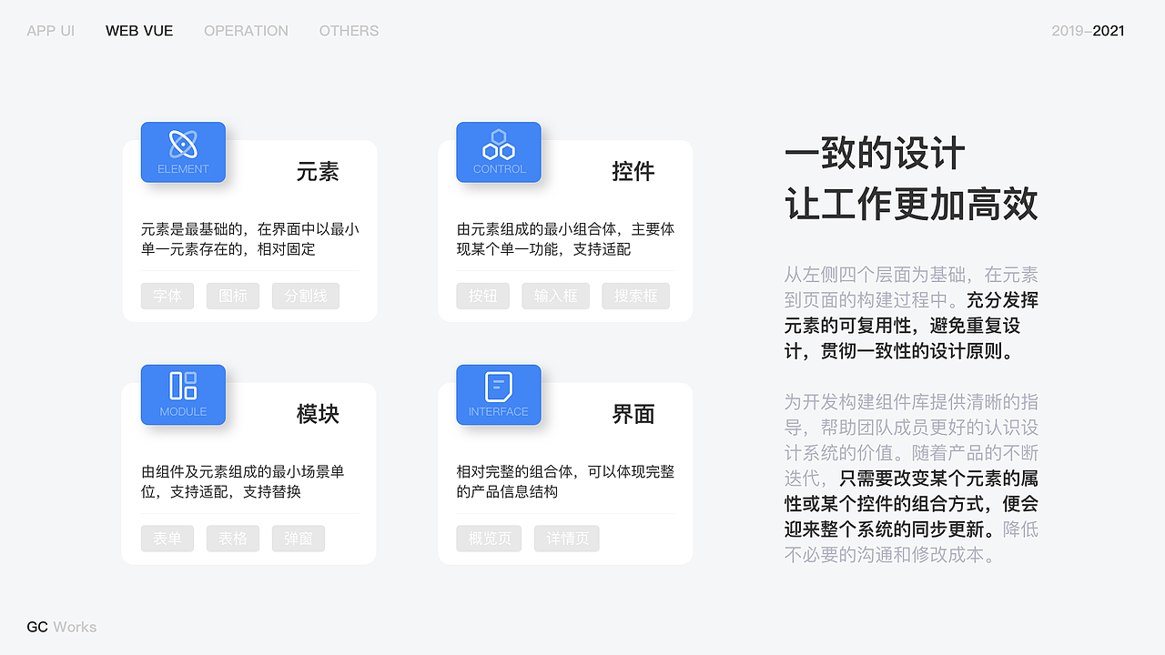 在苏宁的那一年(图ZMjQ5ODU3OTky) - 其他UI - 站酷设计师GCwork原创素材 - 站酷ZCOOL