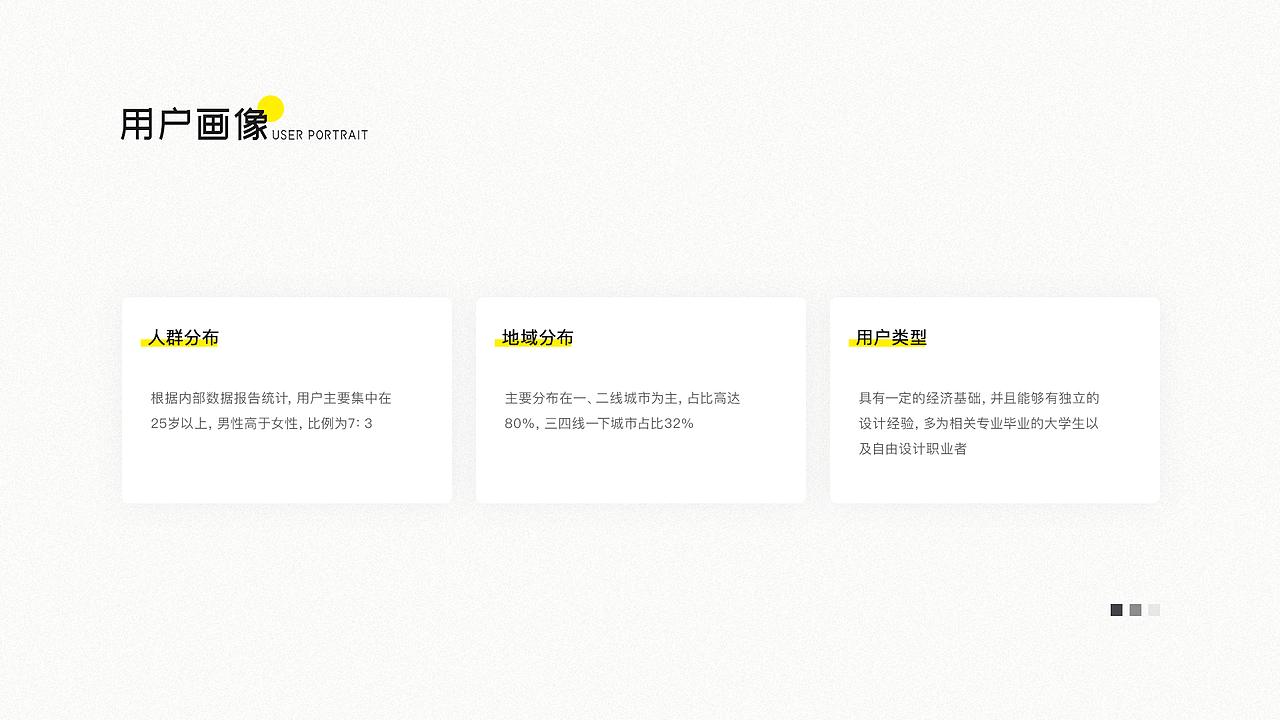 新像素最新线下班学员作品展示（上）（图ZMjczMzA0NTY4） - APP界面 - 站酷设计师新像素UI教育原创素材 - 站酷ZCOOL