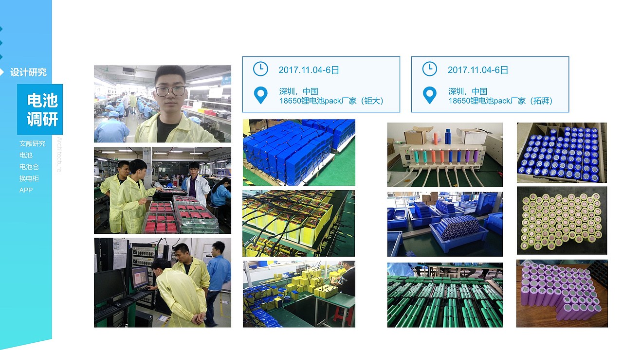 Energy Exchange System（图ZMTI3NDg0NzU2） - 交通工具 - 站酷设计师Lou_sir原创素材 - 站酷ZCOOL