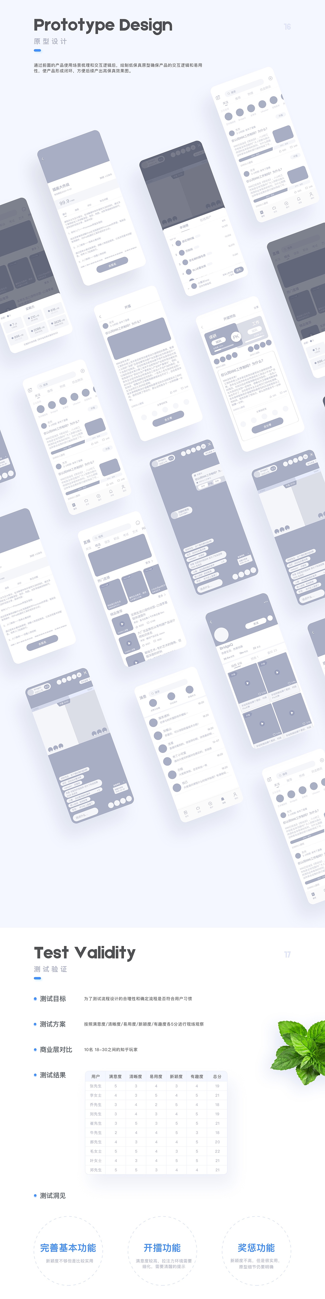 「知群X知乎 中国产品设计大赛」成为更好的自己