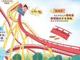 欢乐世界科普图