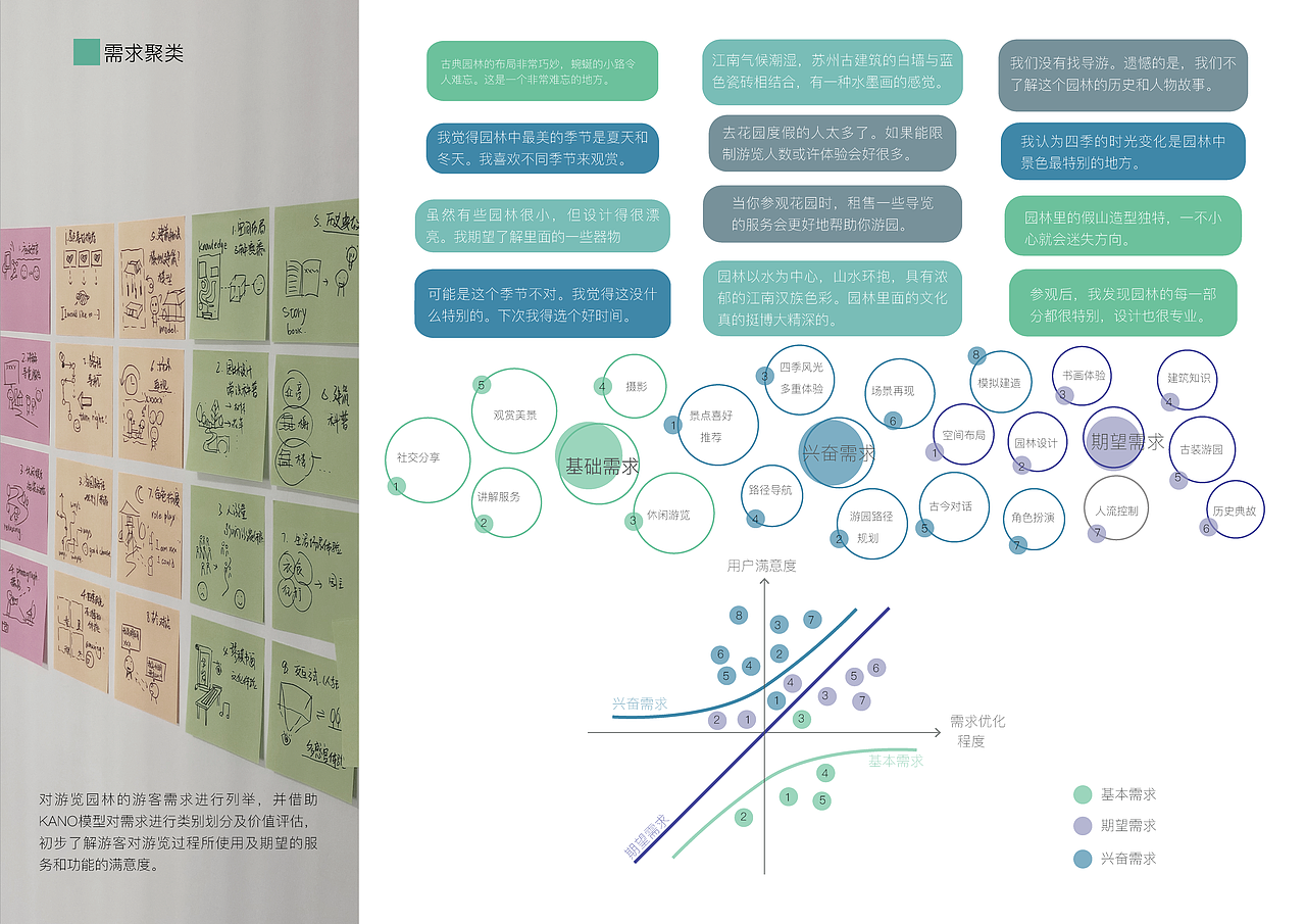 古典园林AR体验方案（图ZMjUwODMzMDQ0） - 人机交互 - 站酷设计师Elibelbela原创素材 - 站酷ZCOOL