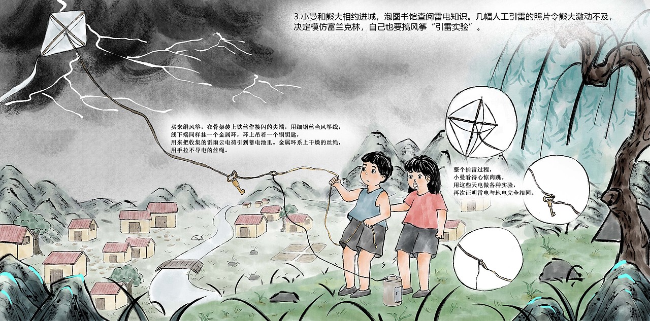 一个避雷知识的小绘本（图ZMzU3MDgwMzEy） - 绘本 - 站酷设计师努力画图的兔子原创素材 - 站酷ZCOOL