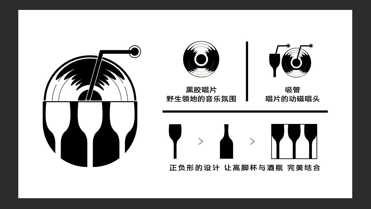 野生领地WILD MUSIC BAR丨美式 · 音乐酒吧 · 品牌设计