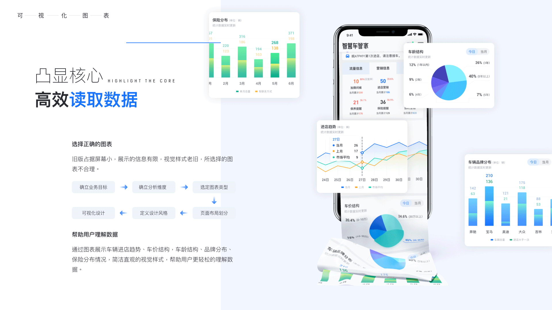 2022作品集（图ZMzAwNzY4MTA4） - APP界面 - 站酷设计师Zyice原创素材 - 站酷ZCOOL