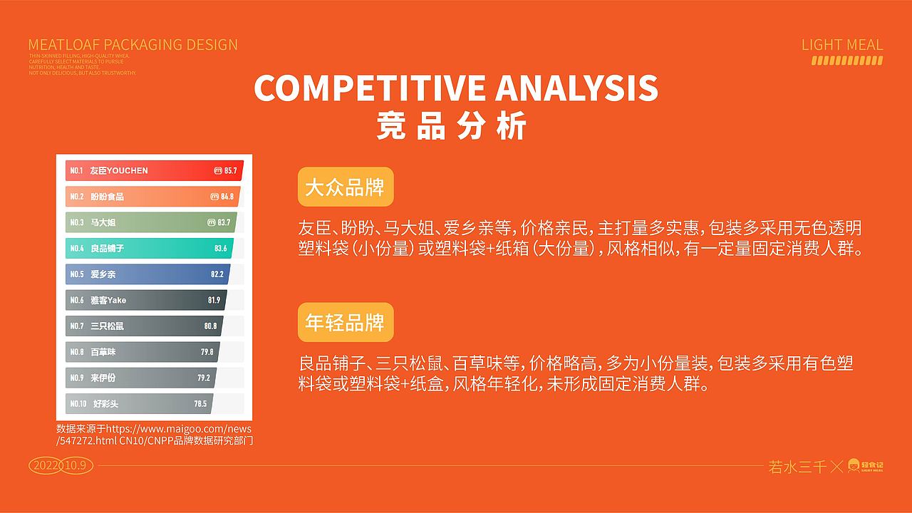 肉松饼包装设计提案（图ZMzE4MzY3MzY0） - 包装 - 站酷设计师Moliy沐原创素材 - 站酷ZCOOL