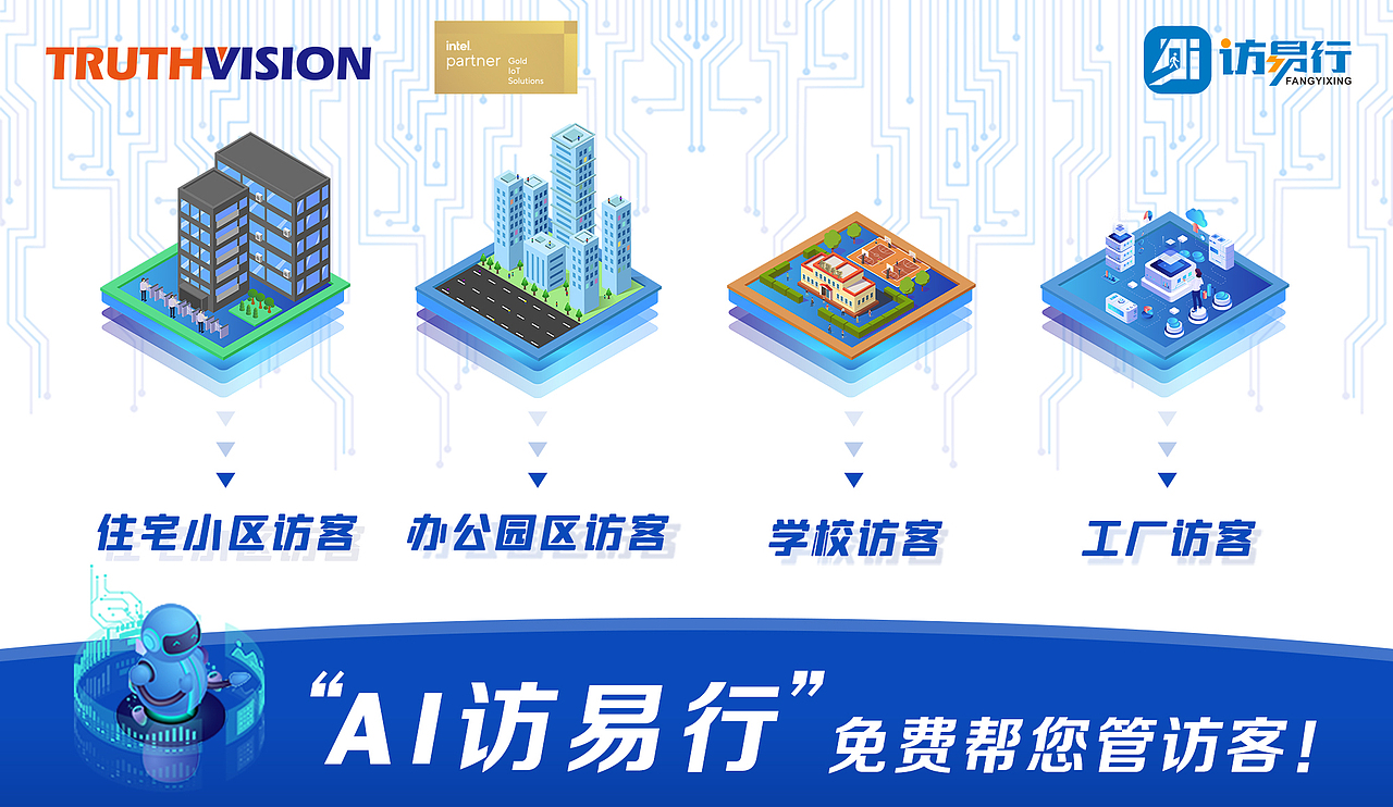 AI智慧社区访客管理丨banner宣传页设计