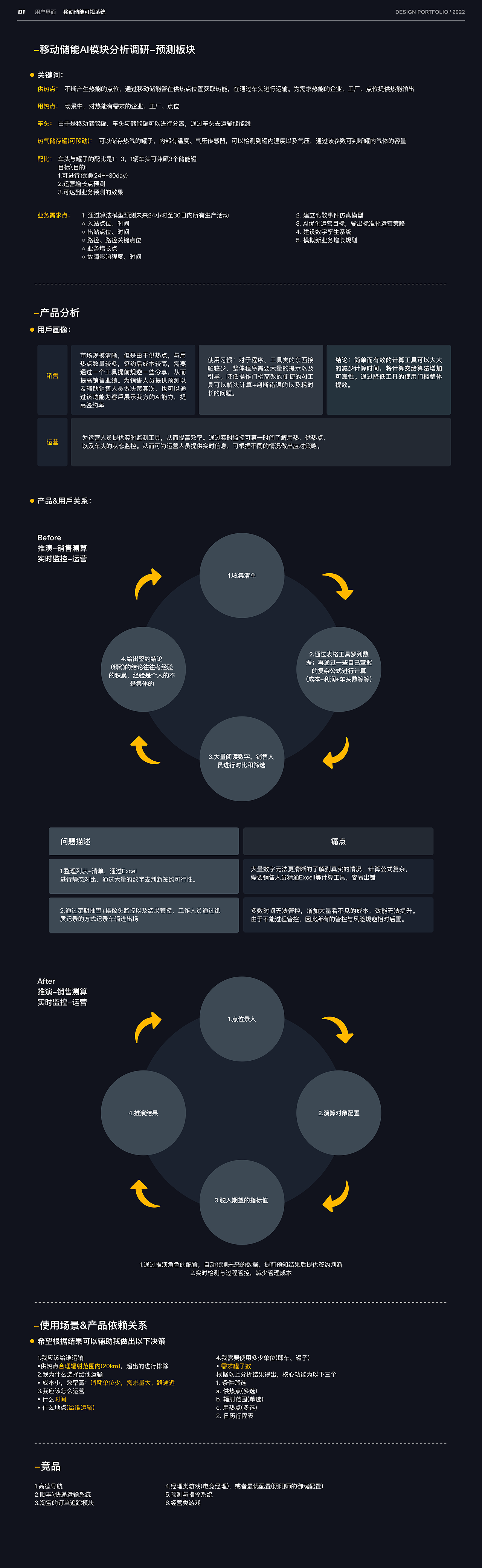 2022下半年项目复盘
