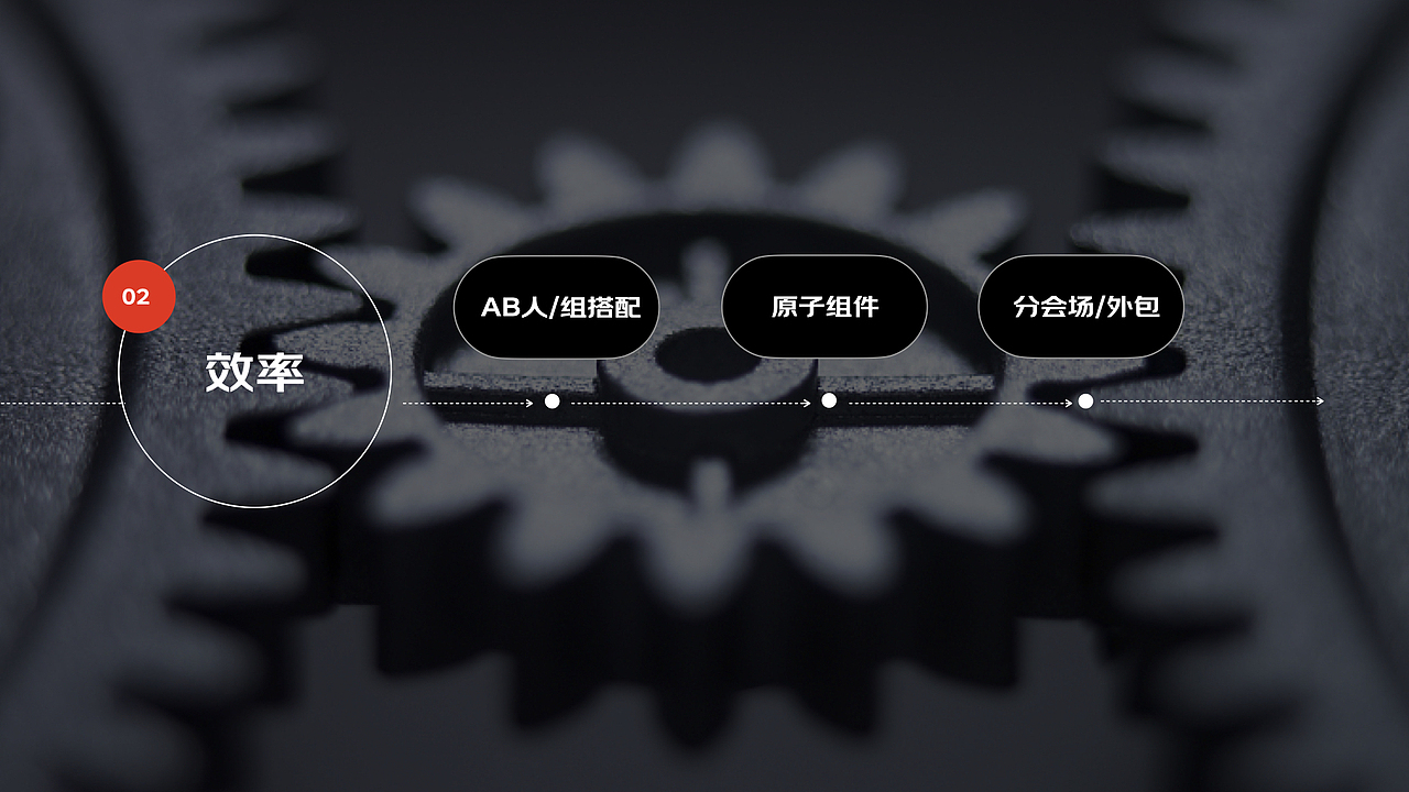 《99页过往工作总结》（图ZMzAzOTM1NTQ0） - 电商 - 站酷设计师阿谭原创素材 - 站酷ZCOOL