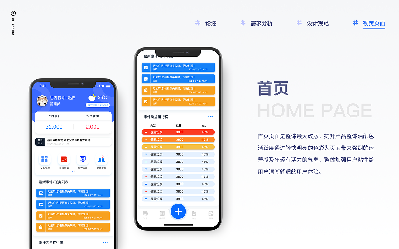 作品集（图ZMzM5ODAwMjY0） - APP界面 - 站酷设计师UI的设计师原创素材 - 站酷ZCOOL