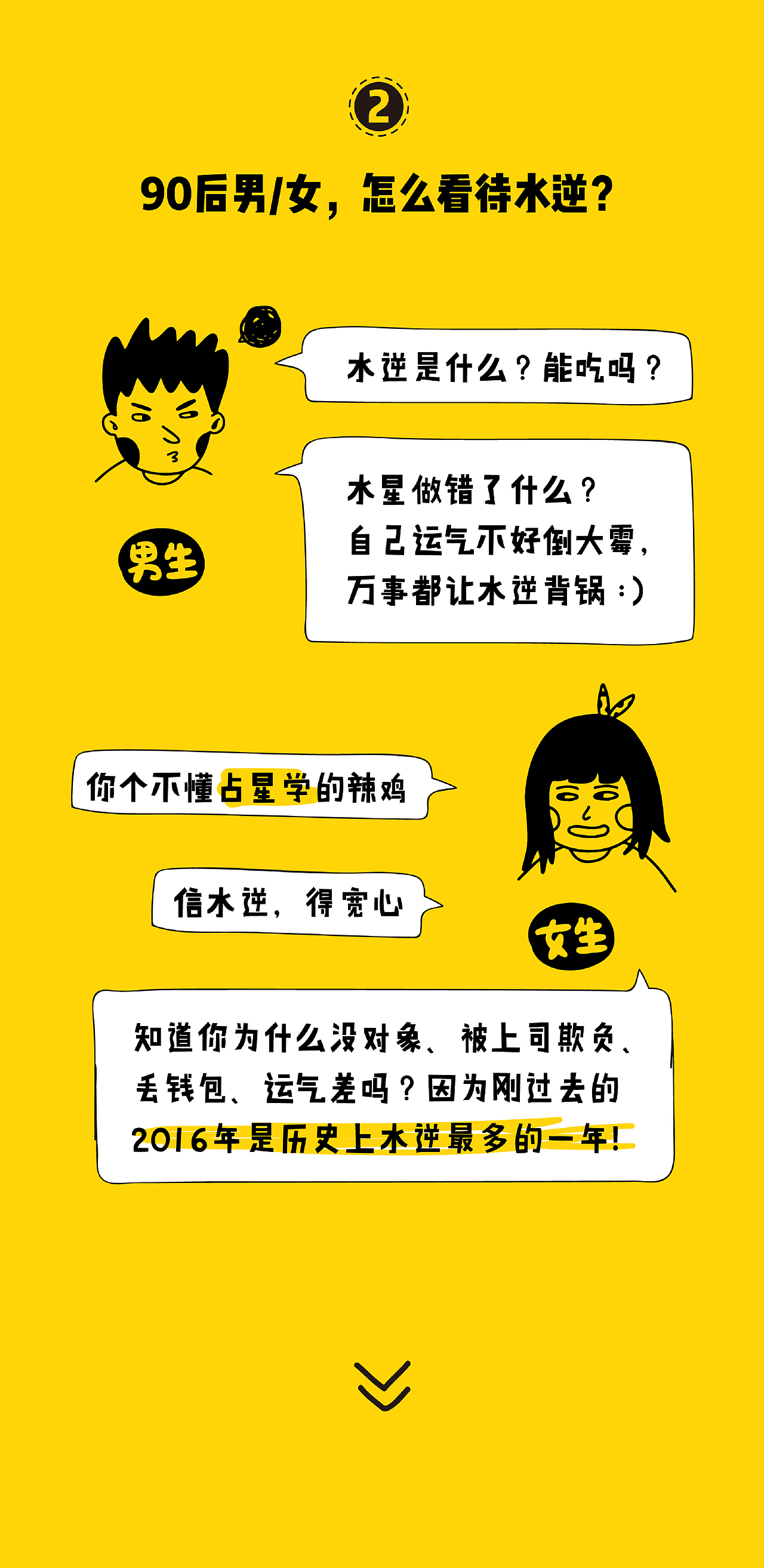 90后过大年 | 习俗篇