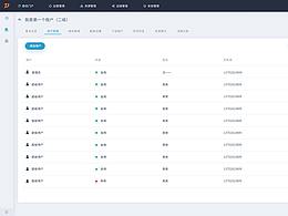 云管平台部分页面设计