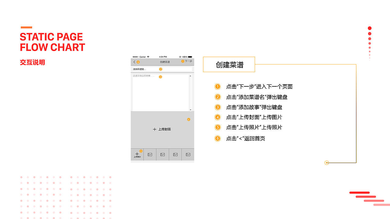 交互产品设计说明