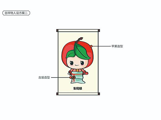 吉祥物设定