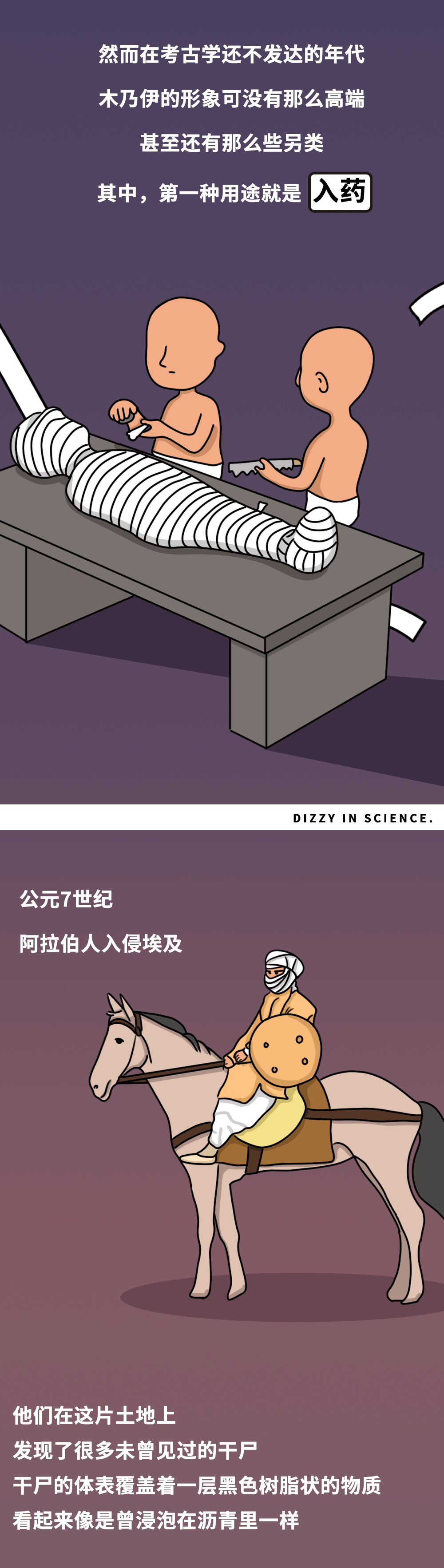 科普系列《木乃伊》-SME（图ZMjM4MzM0NjQw） - 商业插画 - 站酷设计师森给热原创素材 - 站酷ZCOOL