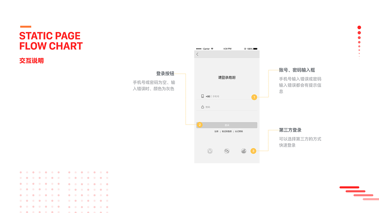 交互产品设计说明