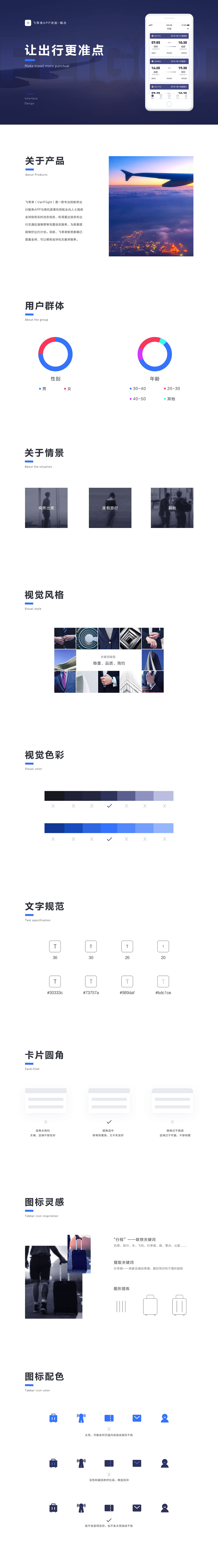 飞常准APP改版设计（图ZMTI1MTIwMjcy） - APP界面 - 站酷设计师丝二设吖原创素材 - 站酷ZCOOL