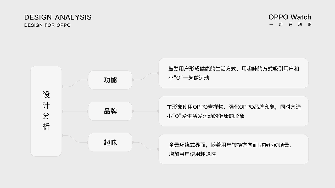 一起运动吧！（图ZMjA3NjYzNzQ4） - 主题/皮肤 - 站酷设计师BYCALM原创素材 - 站酷ZCOOL