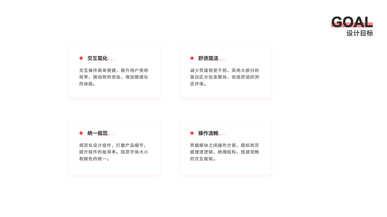 UI作品集（图ZMjE0OTUzMjY0） - APP界面 - 站酷设计师Ves萌萌原创素材 - 站酷ZCOOL