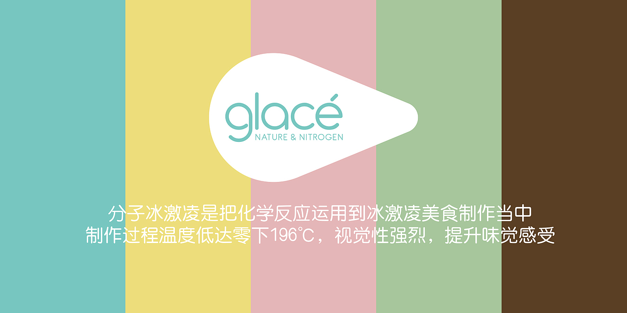Glace分子雪糕 品牌VI