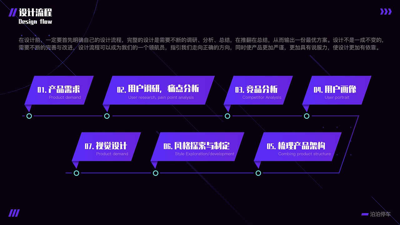 「非黑即白」PORTFOLIO 2019-2020