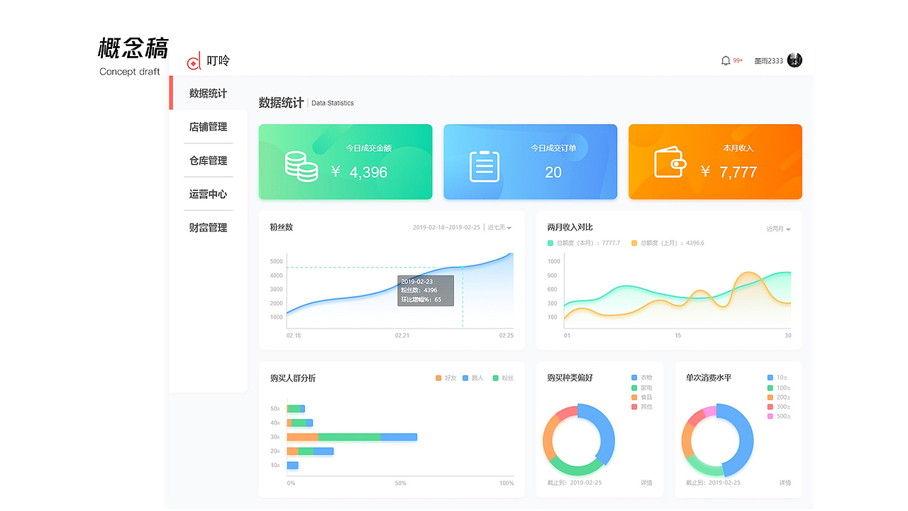 作品集（图ZMTgwMzAzMTcy） - APP界面 - 站酷设计师moyu23333原创素材 - 站酷ZCOOL