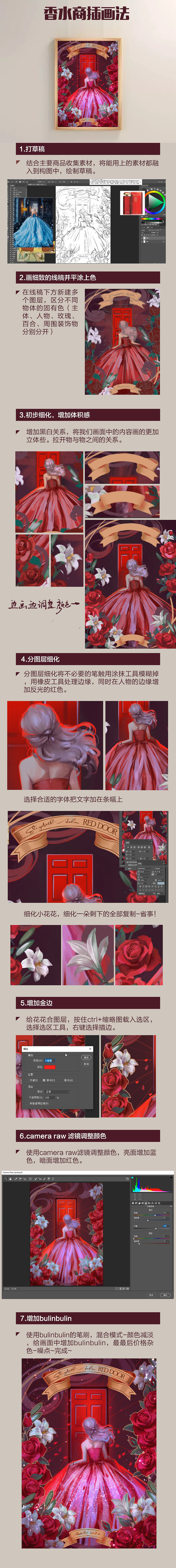 红门香水插画（成品+步骤图）（图ZMjM4OTU5NjUy） - 商业插画 - 站酷设计师马宝路的二档风原创素材 - 站酷ZCOOL