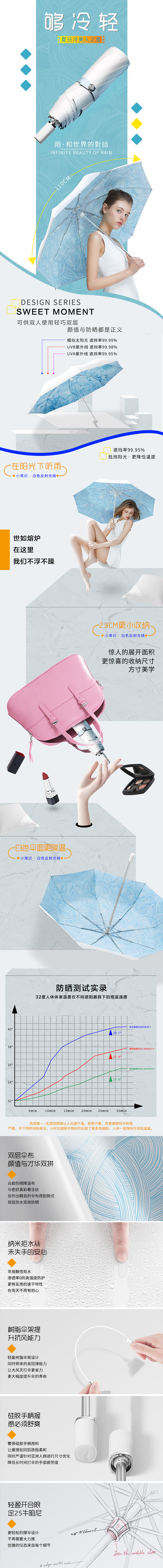 手机端详情页（图ZMTMzMjQ3NjQw） - 电商 - 站酷设计师一个小建哥原创素材 - 站酷ZCOOL