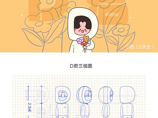 DR君IP形象设计