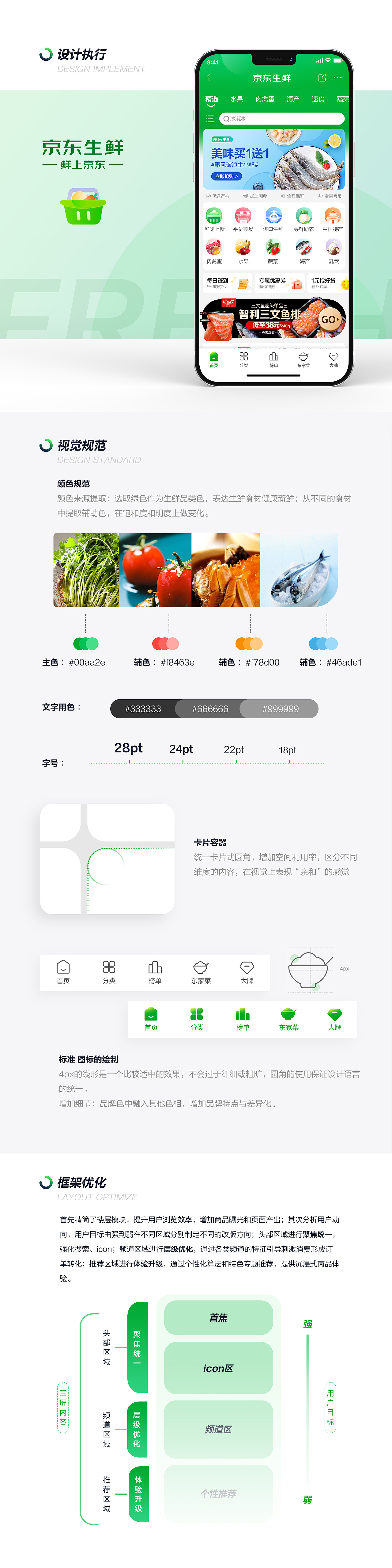 京东生鲜首页改版（图ZMjYwNjYyMzIw） - APP界面 - 站酷设计师L_Stephanie原创素材 - 站酷ZCOOL