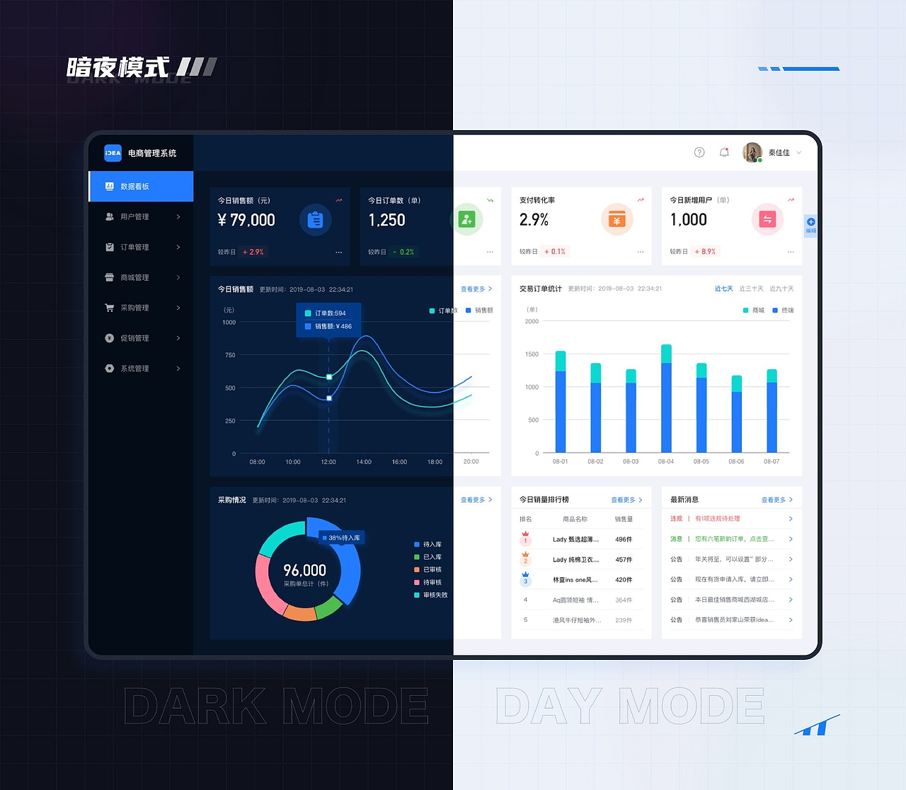 2019-2021ui设计作品集（图ZMjkyNzc2NTc2） - APP界面 - 站酷设计师M8SSI原创素材 - 站酷ZCOOL