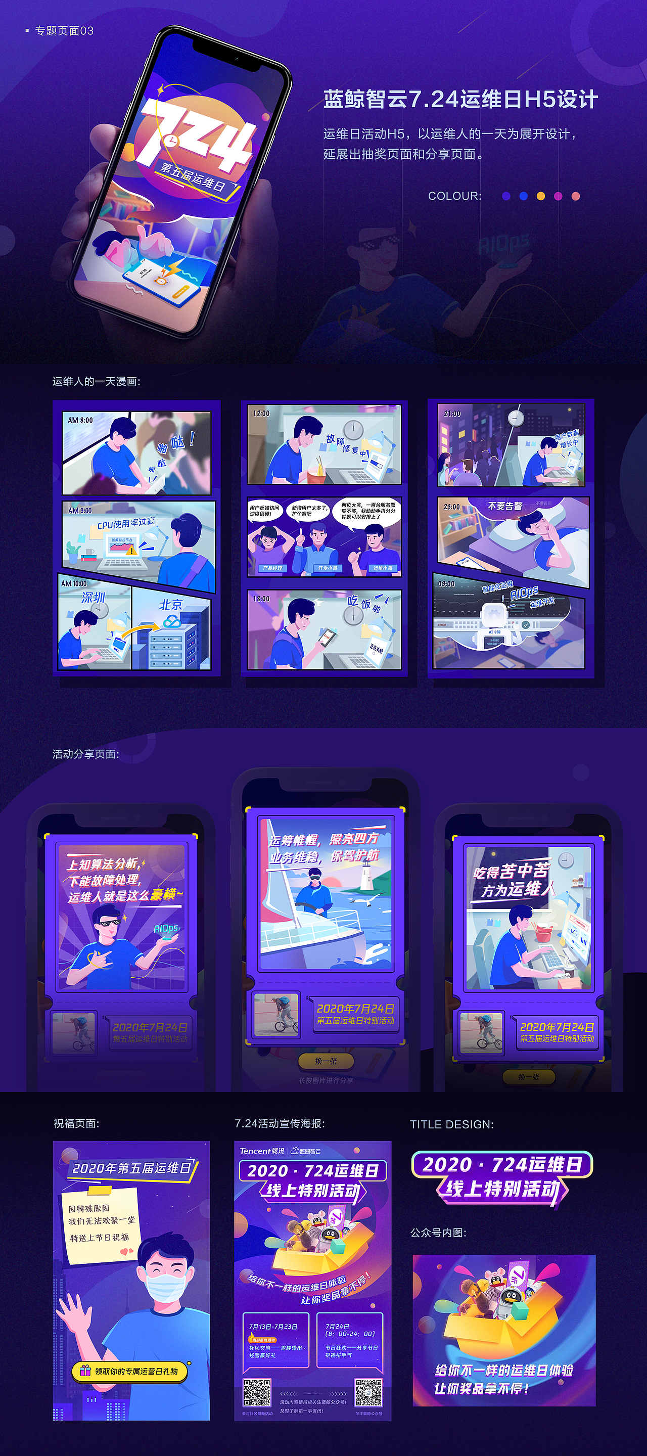 2020运营作品集(工作总结)