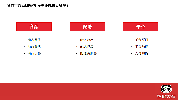 2023熊猫大鲜APP生鲜品牌营销推广方案-32P（图ZMzc2Mjc1NjM2） - 文案/策划 - 站酷设计师精英策划圈可分享原创素材 - 站酷ZCOOL