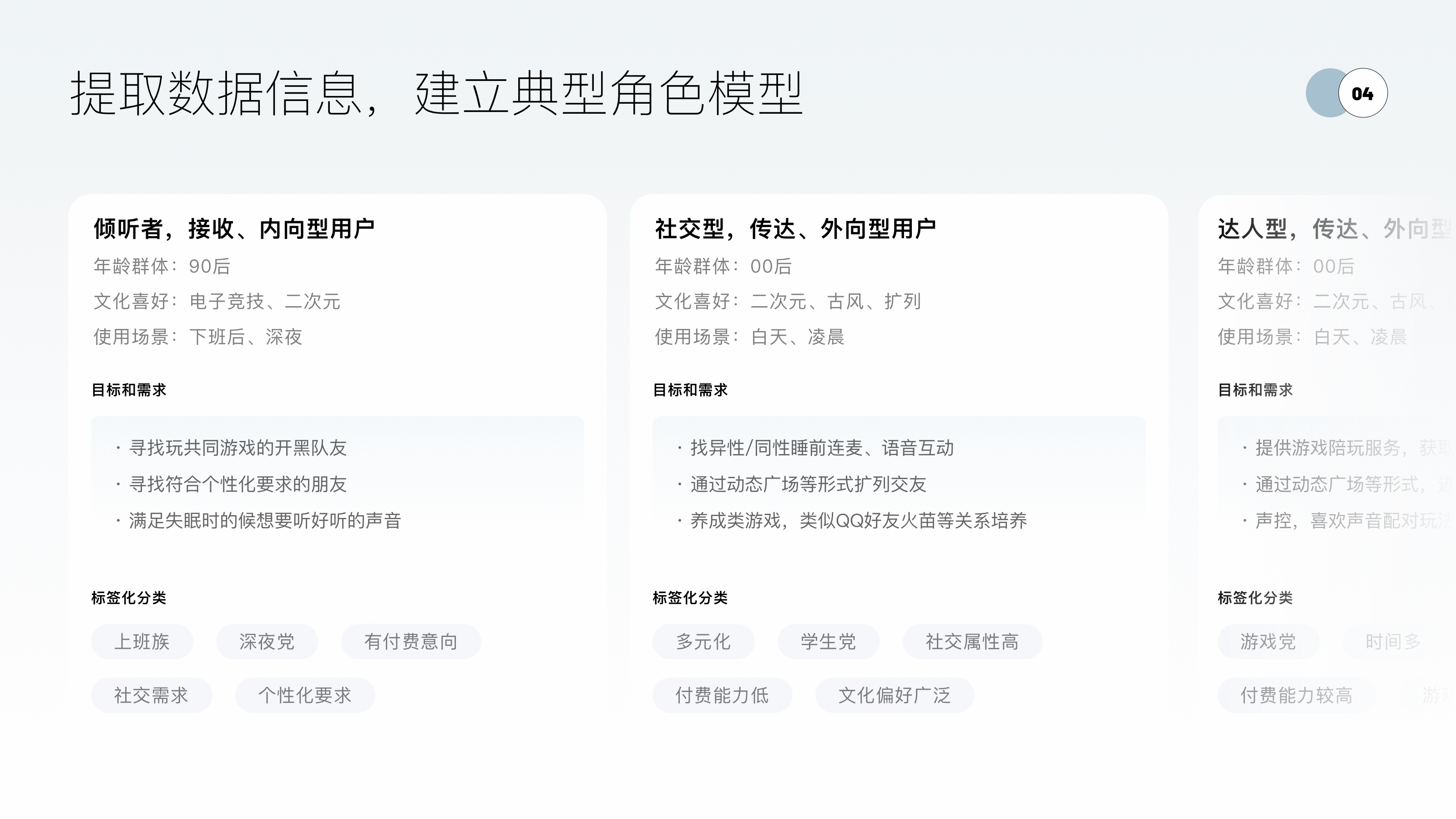 一些复盘（图ZMjU0NjY3OTgw） - APP界面 - 站酷设计师秋思野原创素材 - 站酷ZCOOL