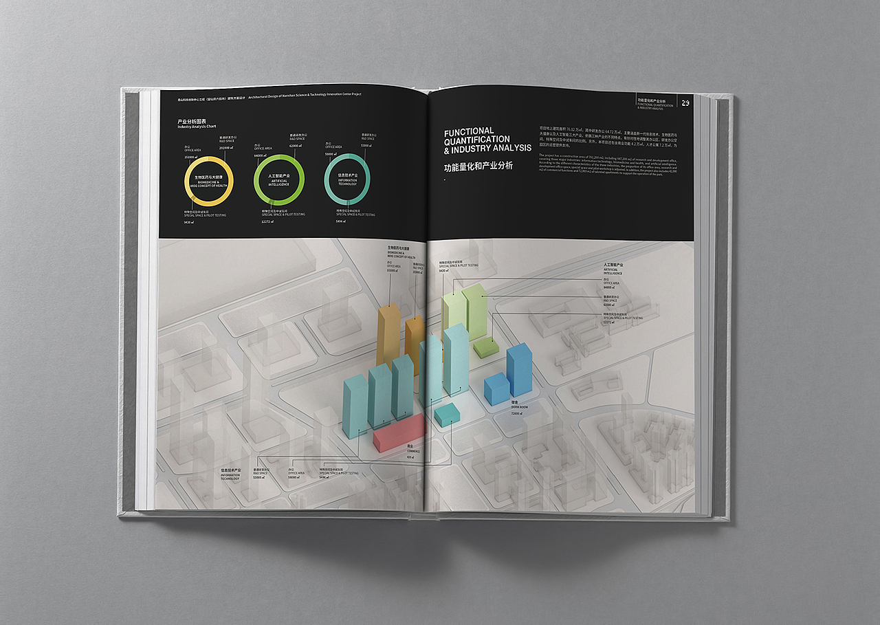 Nanshan Science & Technology Innovation Center