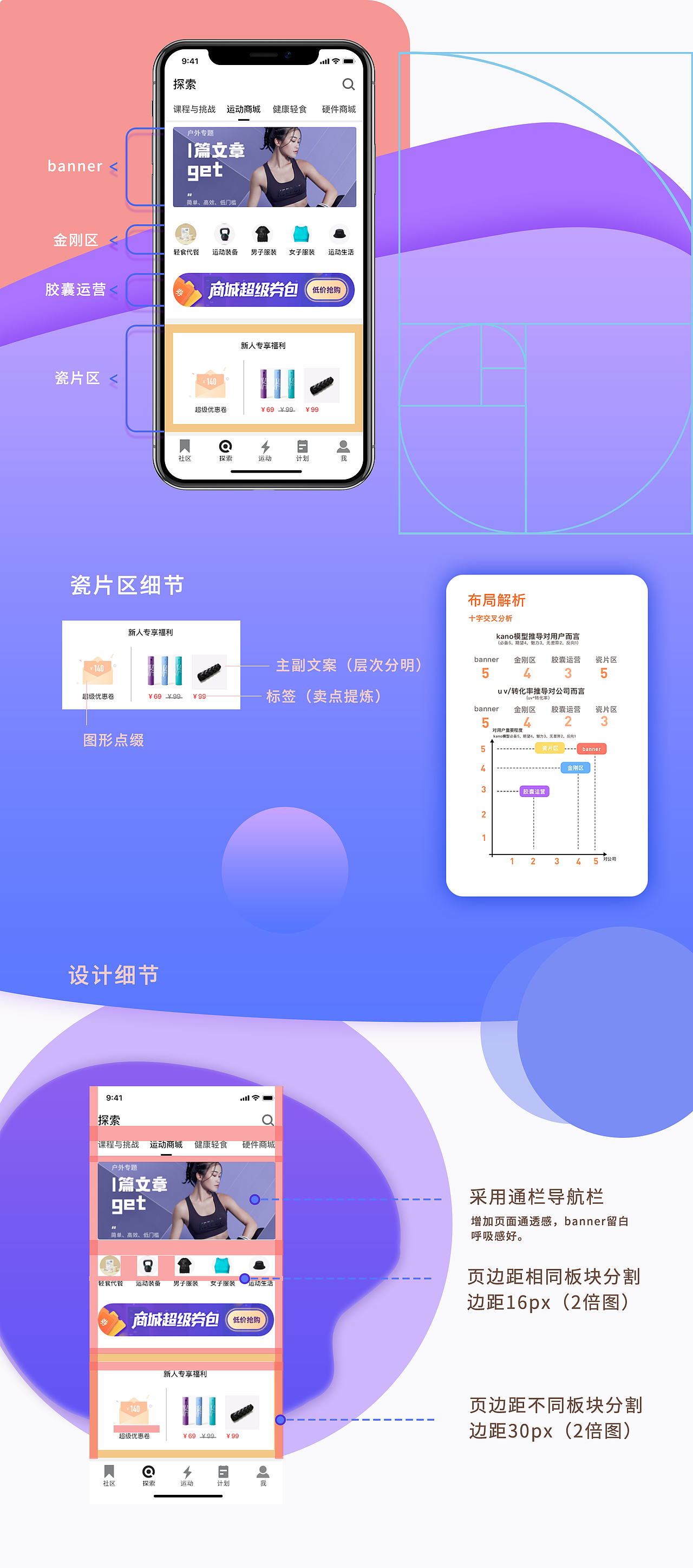 锐者健身-APP