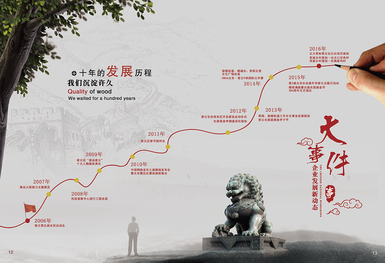 公司企业宣传画册（图ZOTQwMzUzMDQ=） - 书籍/画册 - 站酷设计师板板儿兔原创素材 - 站酷ZCOOL
