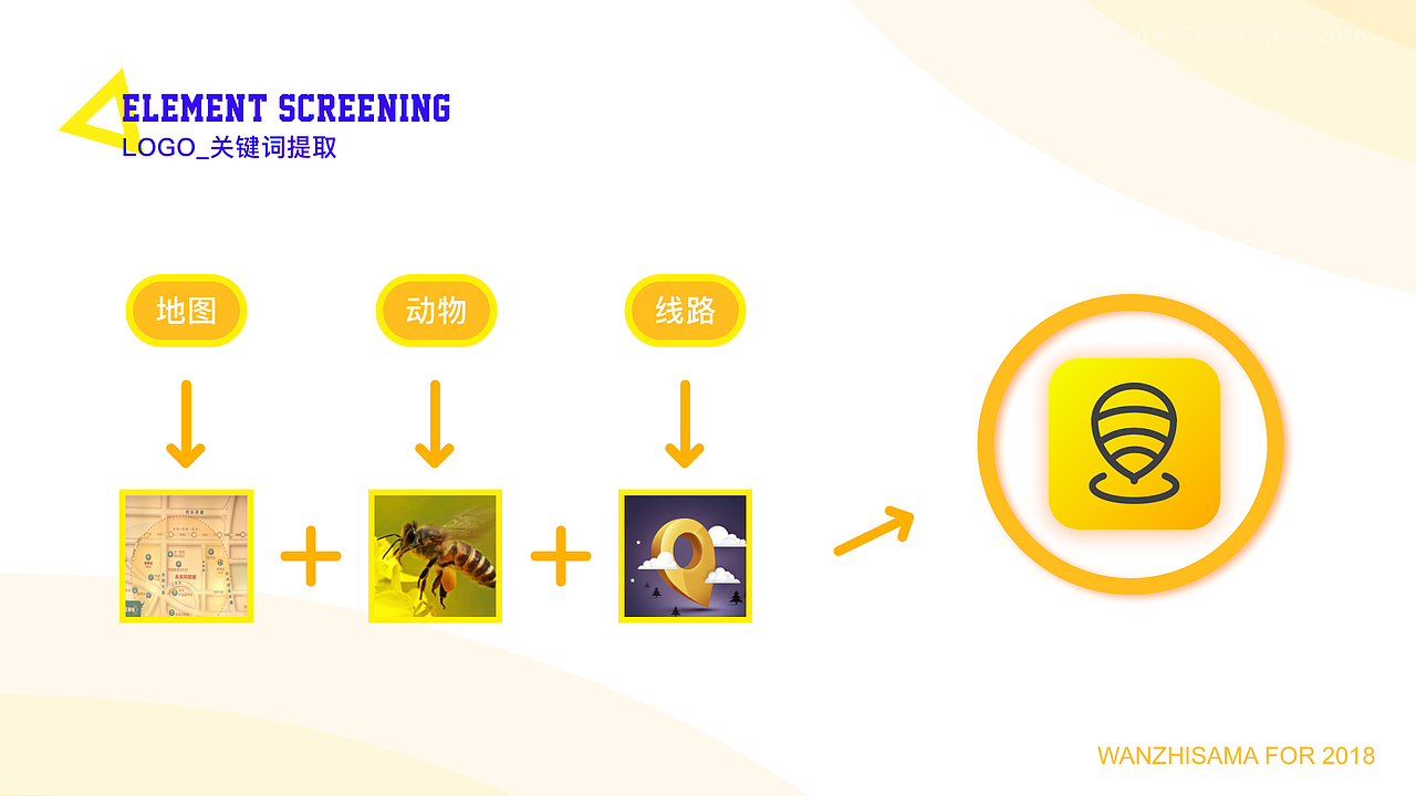 旅行分享类APP_GuangGuang