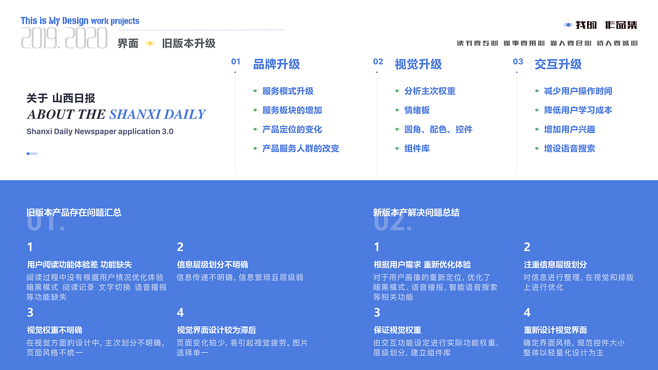 2019-2020作品集（图ZMjI1NTgxNTYw） - APP界面 - 站酷设计师半颗糖纸原创素材 - 站酷ZCOOL