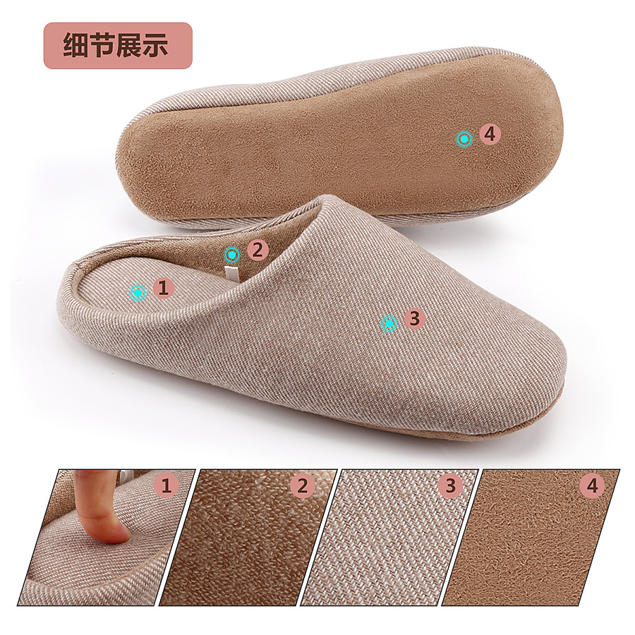 电商修图 产品摄影 PS修图 详情页 家居用品