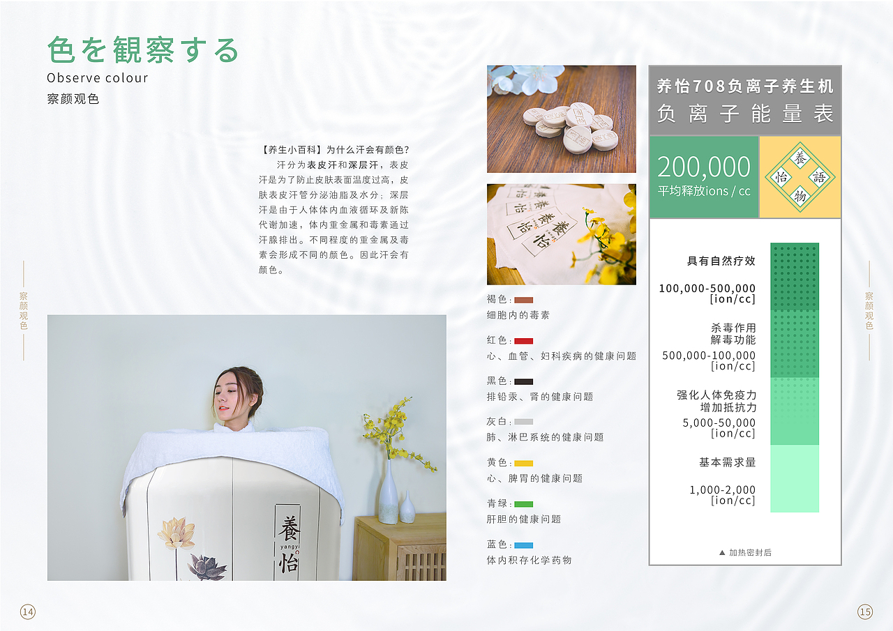日式风格养生手册（图ZMjIzMzA0MDUy） - 书籍/画册 - 站酷设计师Raymond888原创素材 - 站酷ZCOOL