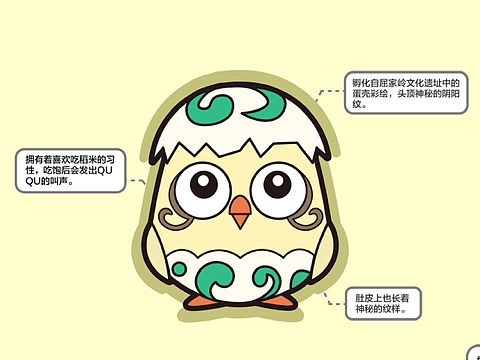 【本科IP设计作业】屈家岭IP设计-屈小蛋