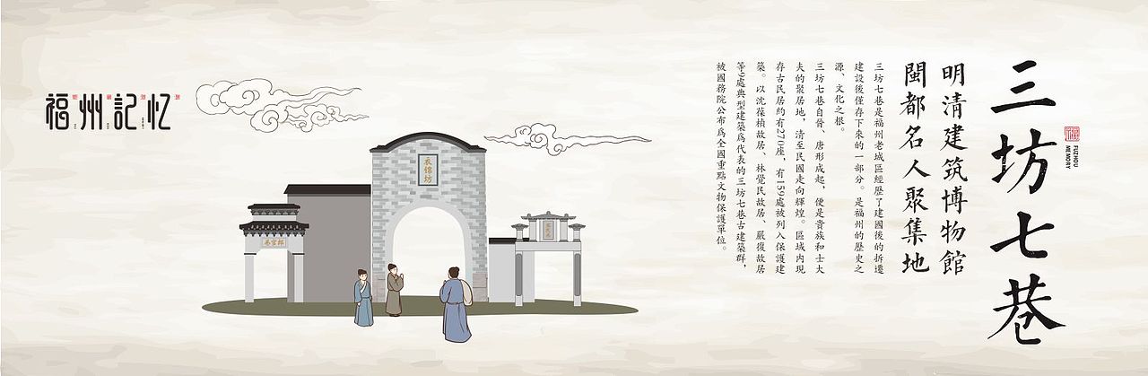 福州记忆