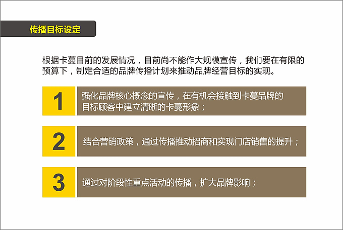 卡蔓时装(易品牌)