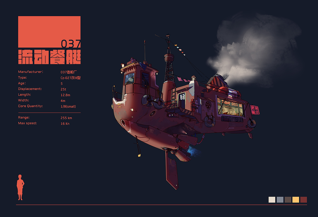 【概设】流动餐艇Cz-027（图ZMTQ4MTY5NTk2） - 概念设定 - 站酷设计师Uncledada原创素材 - 站酷ZCOOL