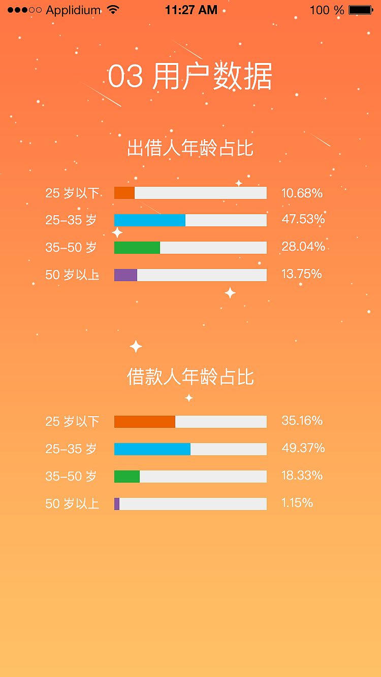 钱多多年报（图ZMTY1MzA3NTM2） - 软件界面 - 站酷设计师倾城羽萱原创素材 - 站酷ZCOOL