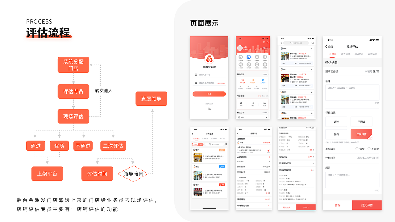 2021UI产品作品集(图ZMjMwODE1OTg0) - 交互/UE - 站酷设计师大薇Vicky原创素材 - 站酷ZCOOL