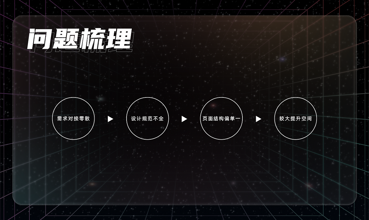 2021年述职报告|作品集（图ZMjkwNTU0NzQw） - 舞台美术 - 站酷设计师启航even原创素材 - 站酷ZCOOL