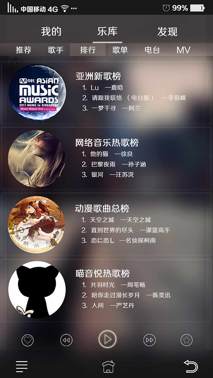 喵音悦（图ZNDQxNTQwNDA=） - APP界面 - 站酷设计师禁猎妖精原创素材 - 站酷ZCOOL